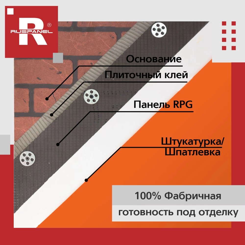 Плита теплоизоляционная Ruspanel RPG Basic 30х600х2500 мм с двухсторонним армированием