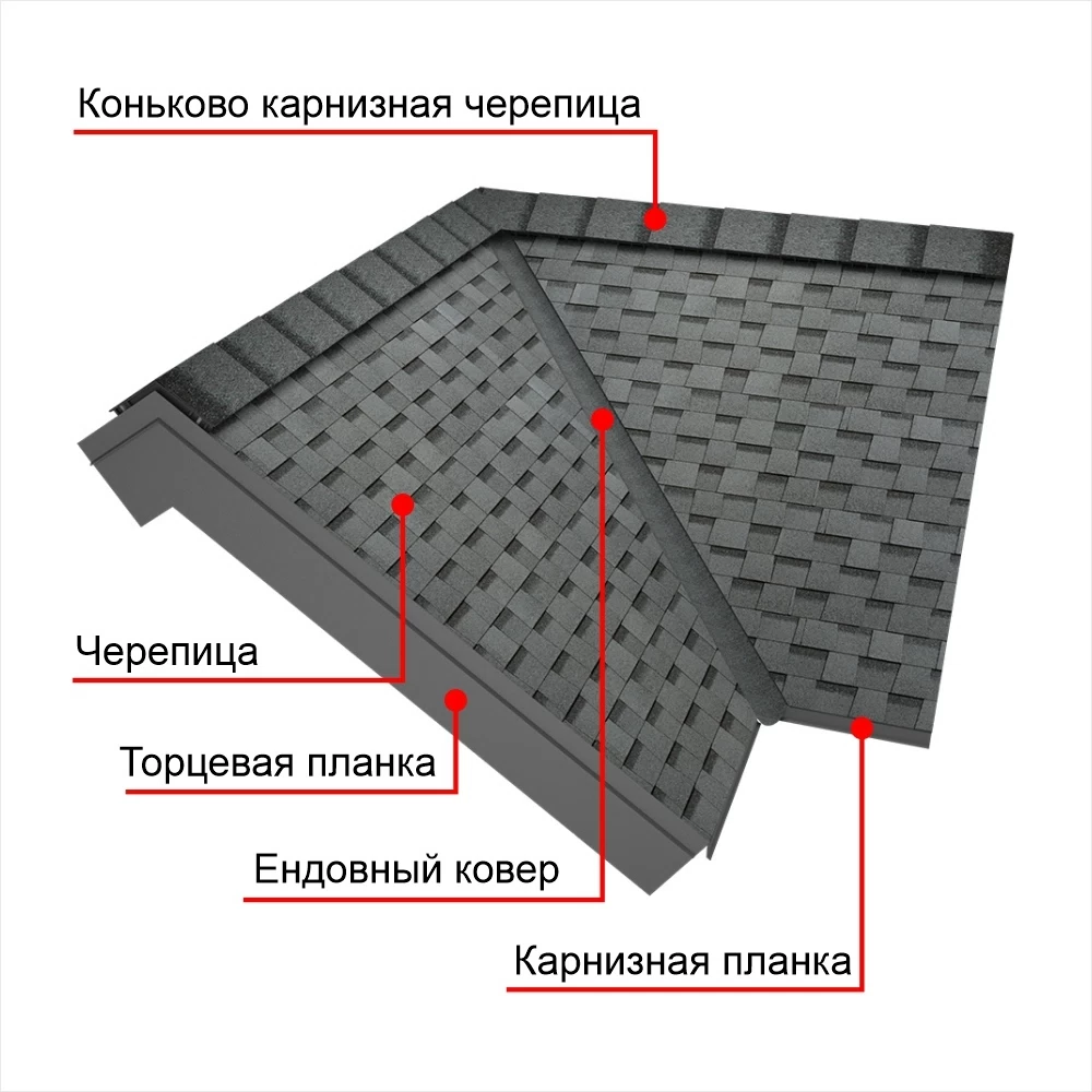 Гвозди ершенные оцинкованные Шинглас 30х3,5 мм 1 кг